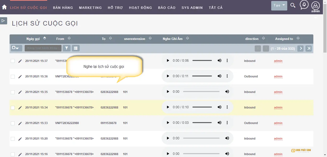 CRM for Call, Phần mềm CRM cho Telesales